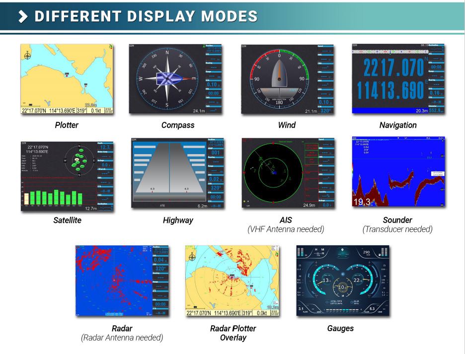 Kartenplotter 12" Display Onwa KM-12 verschiedene Varianten Verfügbar (Bestellbar)