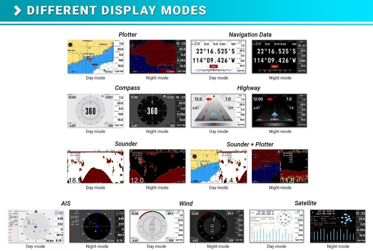 Kartenplotter 7" Display Onwa KP-27 verschiedene Varianten verfügbar (Bestellbar)
