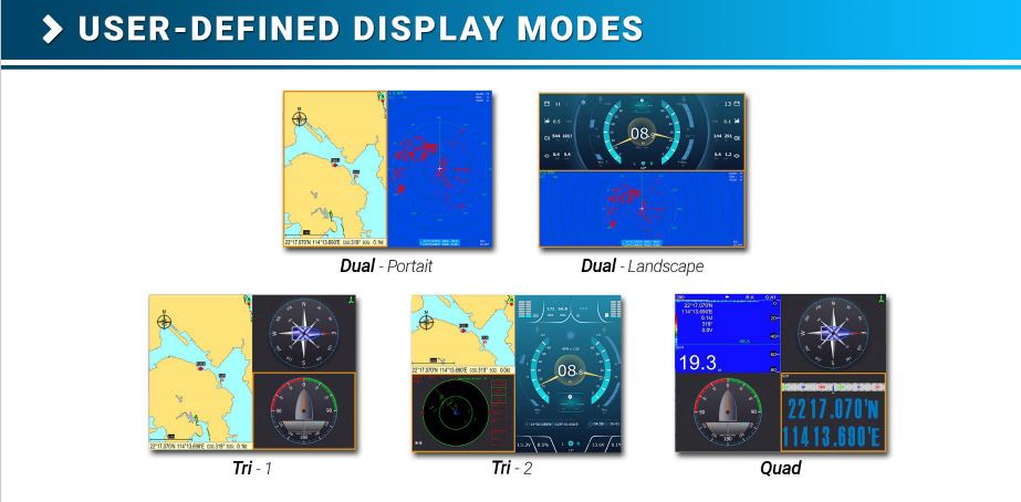 Kartenplotter 12" Display Onwa KM-12 verschiedene Varianten Verfügbar (Bestellbar)
