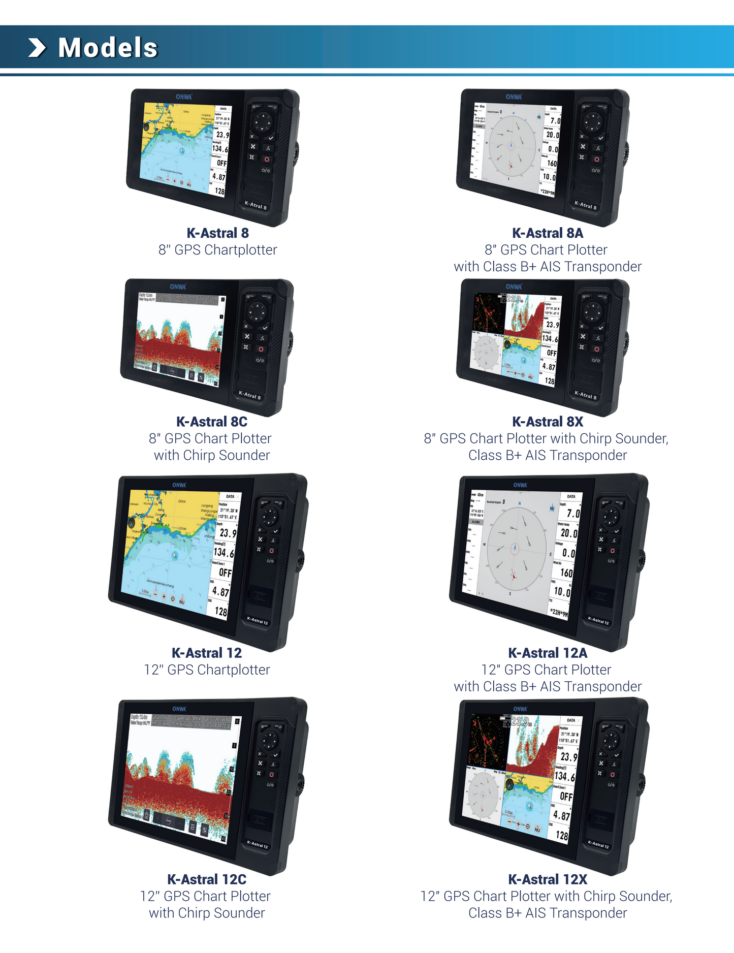 Neuerscheinung ONWA K-Astral MFD 8/12 Zoll Touchscreen Kartenplotter (Bestellbar ab Ende November)